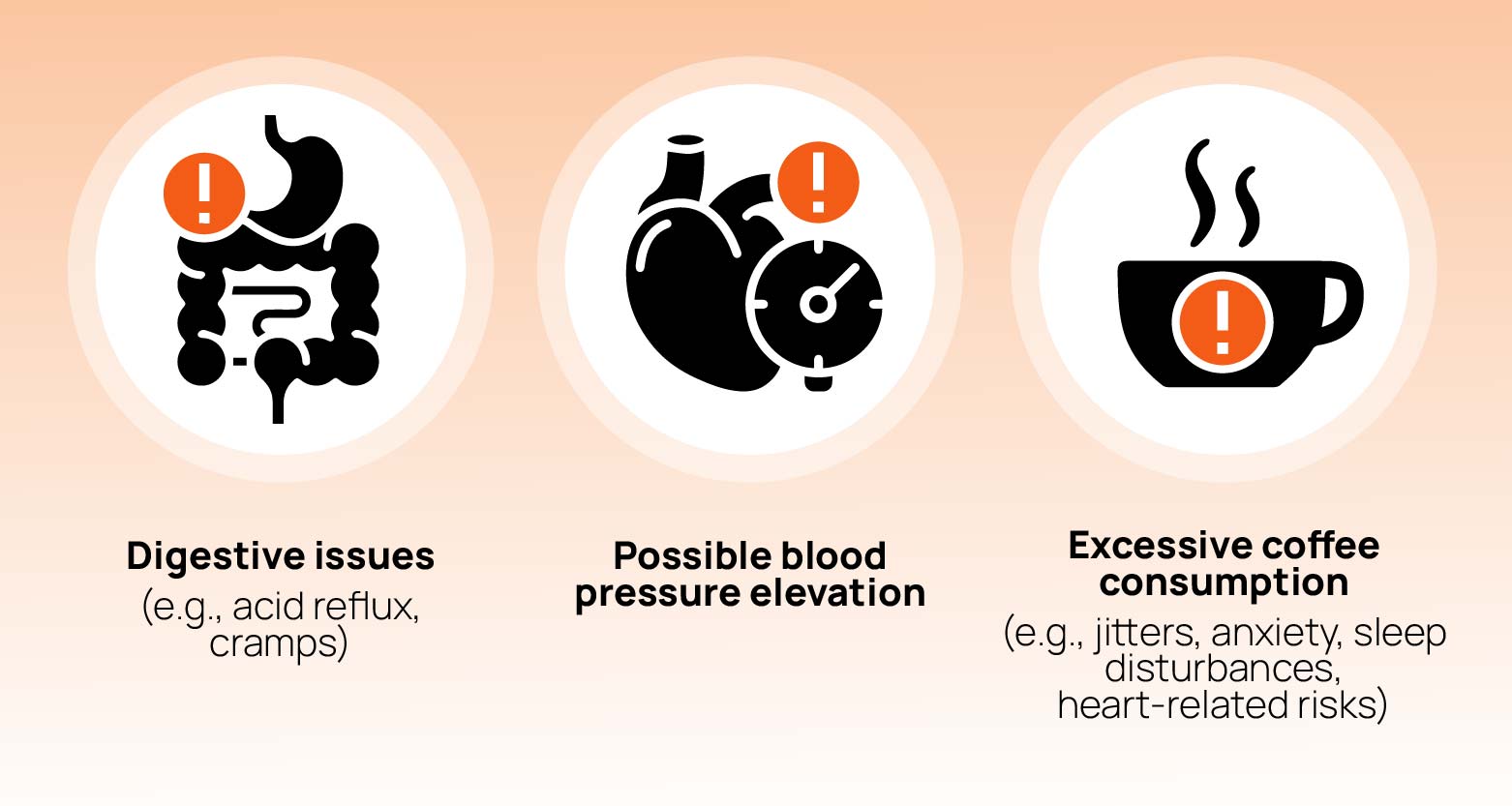 Risks of drinking coffee while fasting