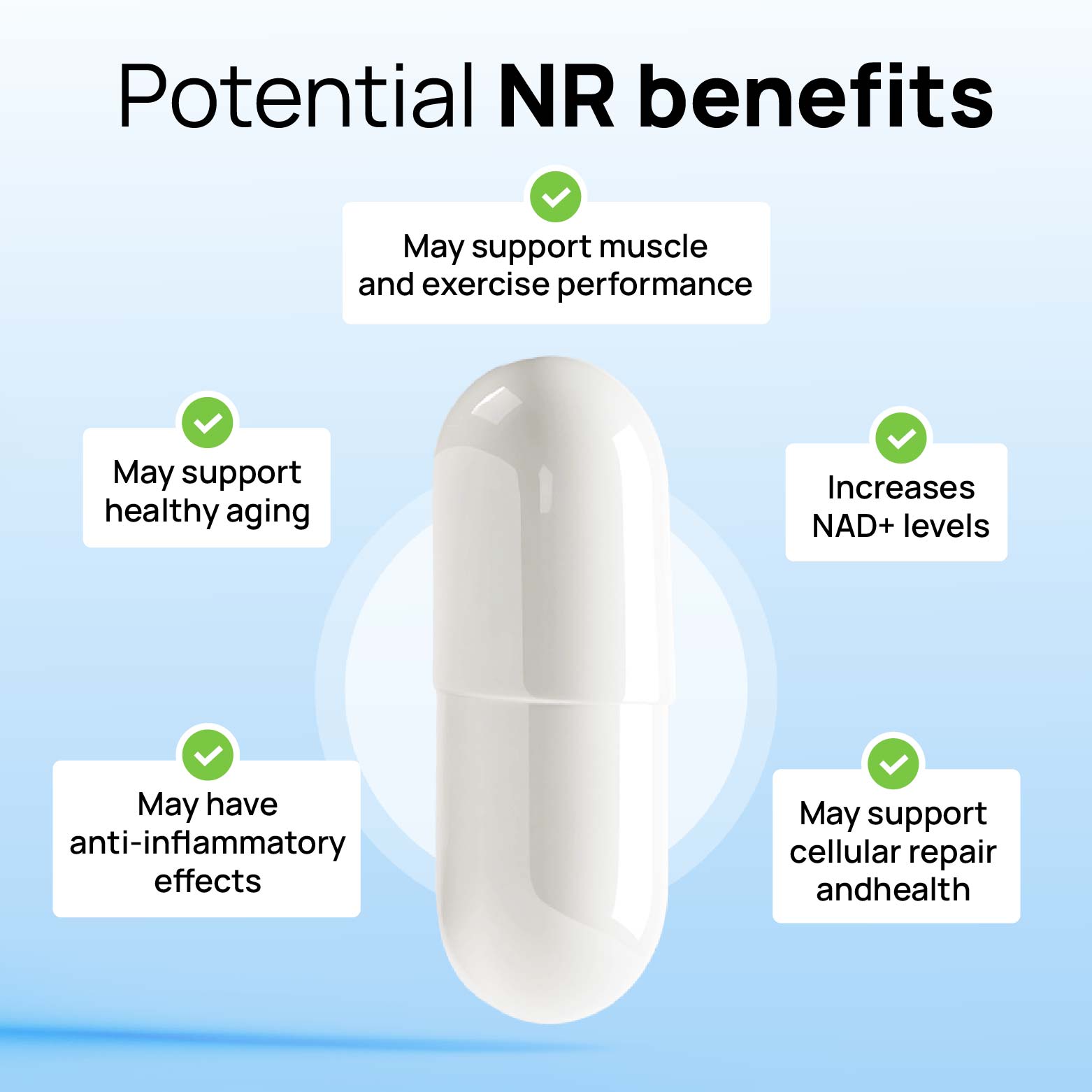 NR supplements benefits