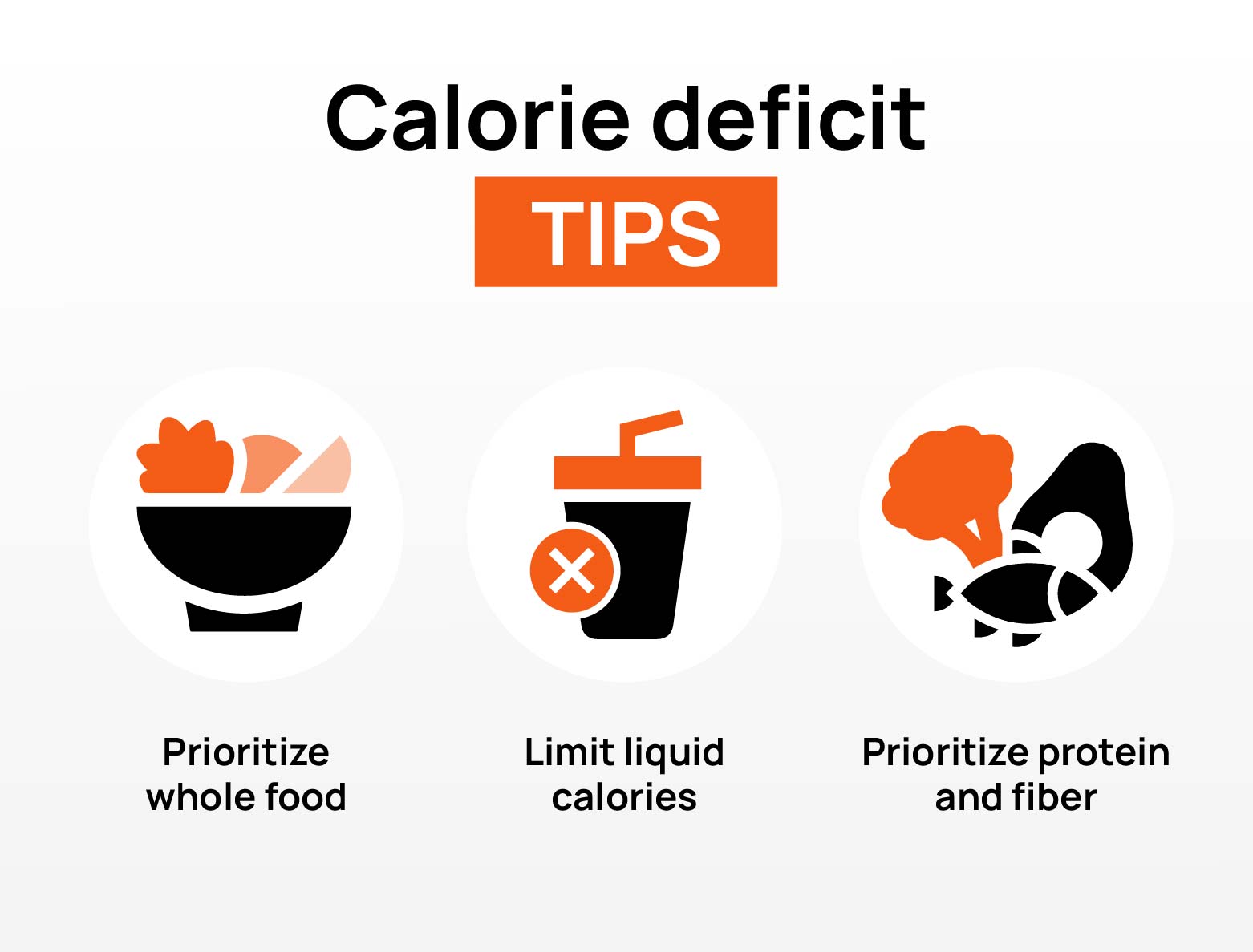 Calorie deficit tips