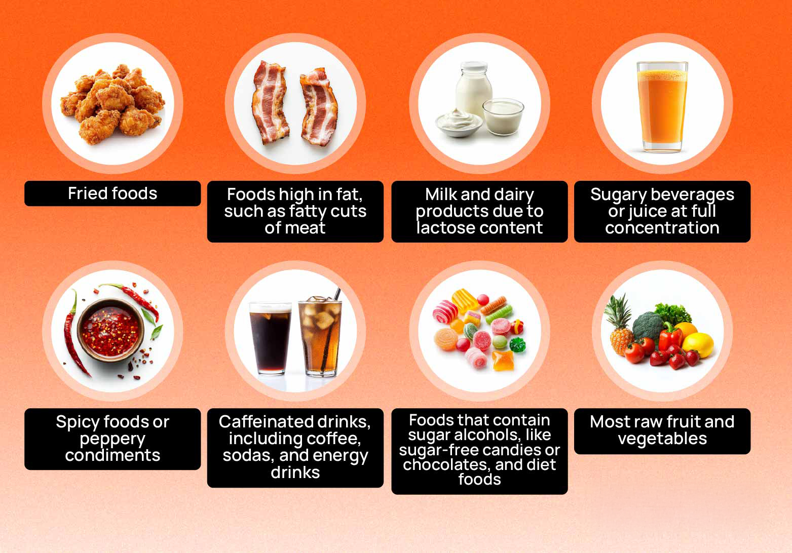 Infographic showing foods to avoid when you have diarrhea