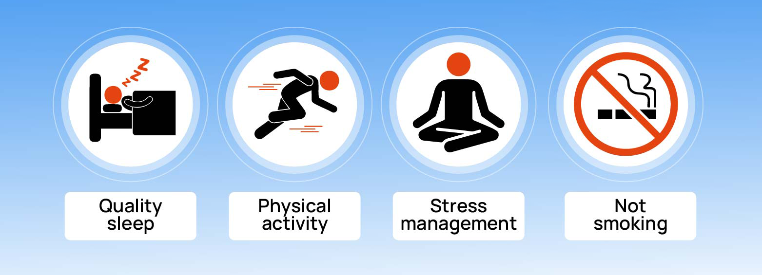 Infographic showing Lifestyle factors for a healthy gut