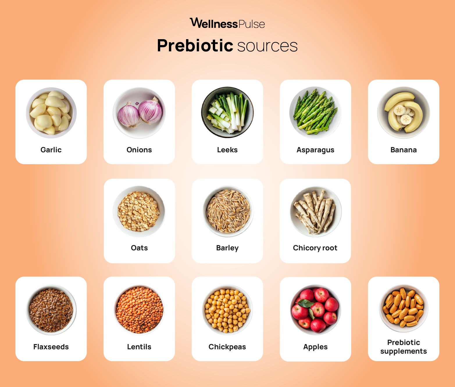 Infographic on prebiotic sources: garlic, onions, leeks, asparagus, banana, oats, barley, and more