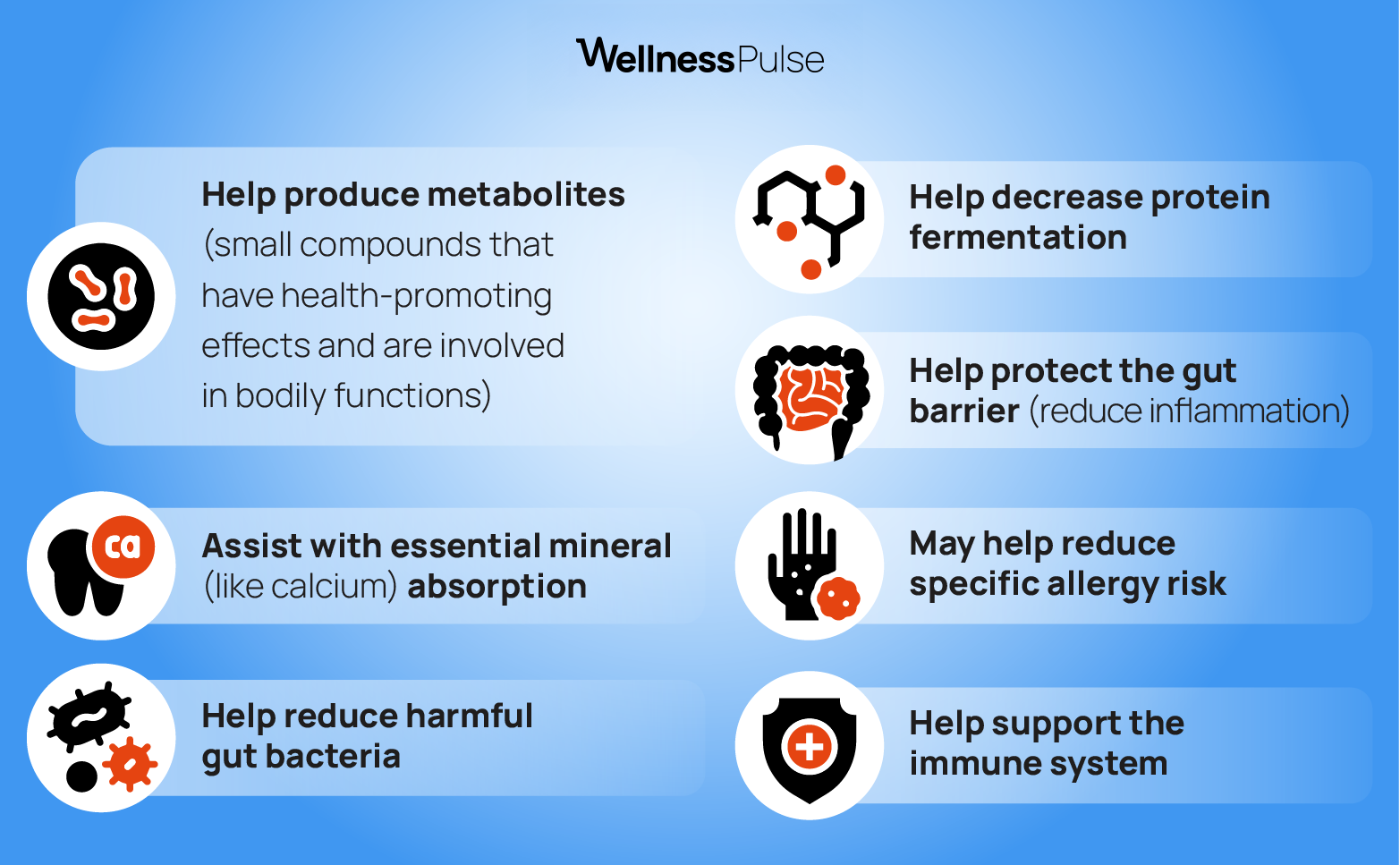 Infographic showing benefits of prebiotics, including mineral absorption, immune support, and more