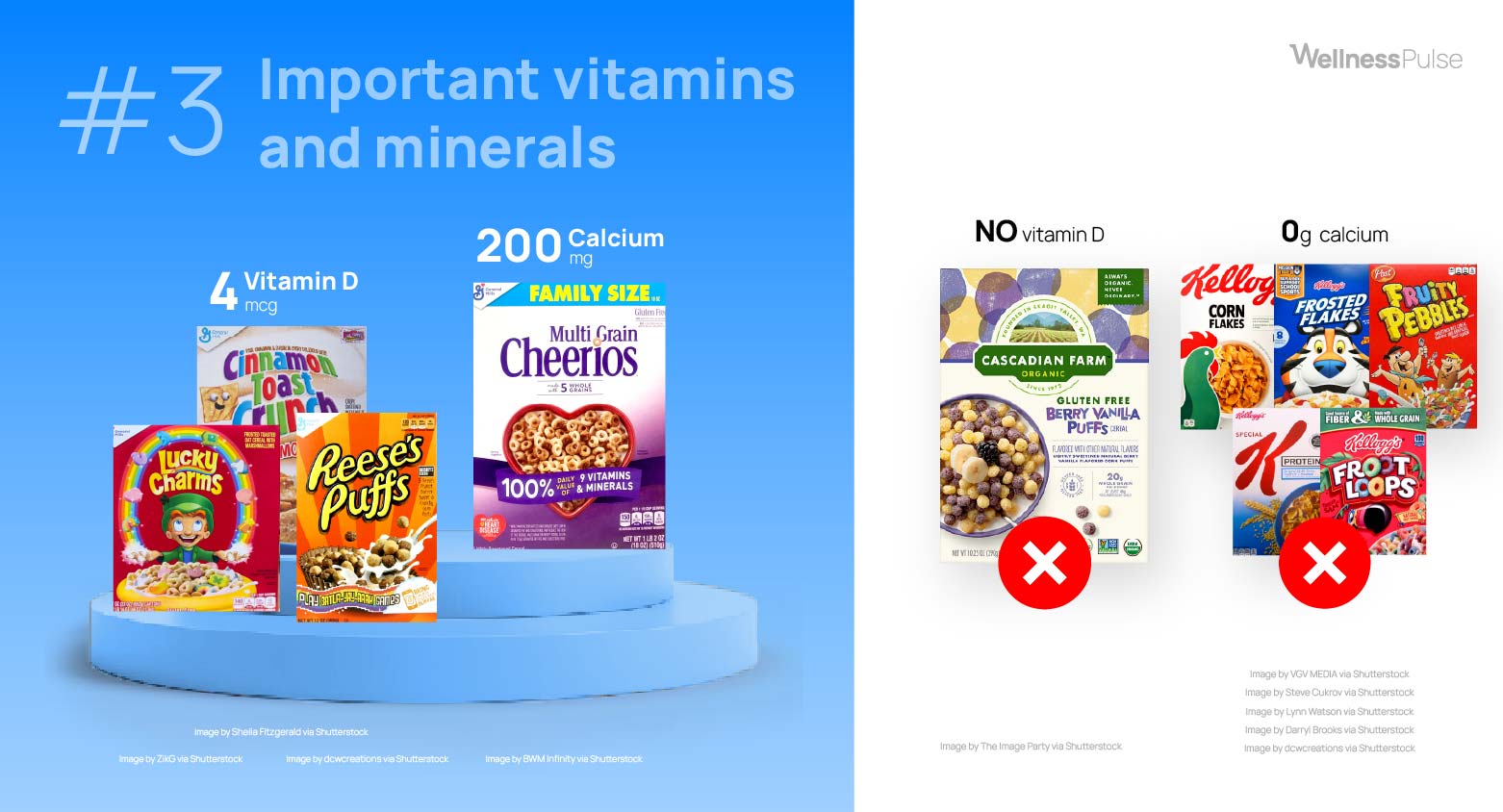 Infographic on cereal rich in important vitamins and minerals: Multi Grain Cheerios, and more