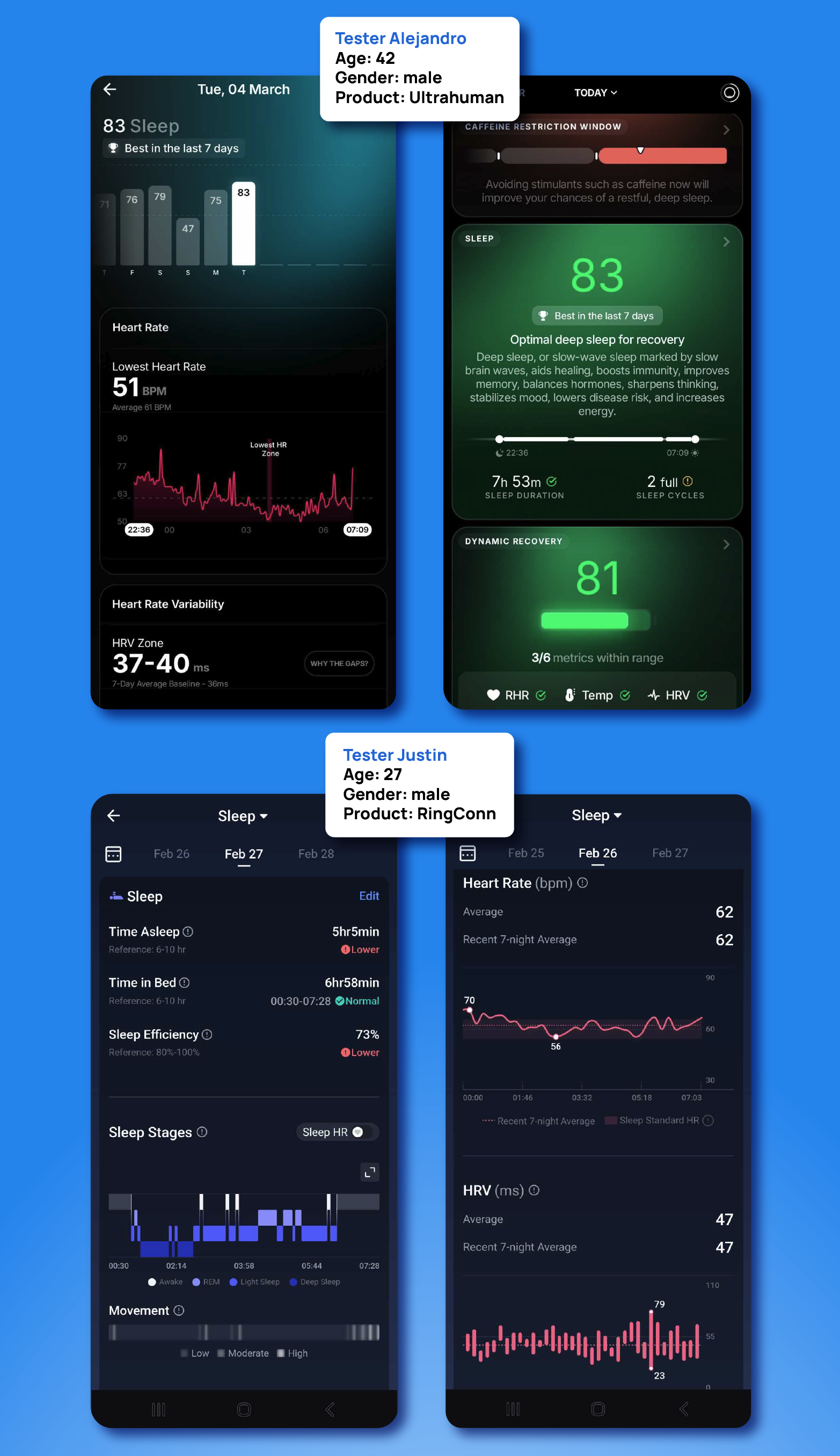 Mockup of app interface tester justin and alejandro