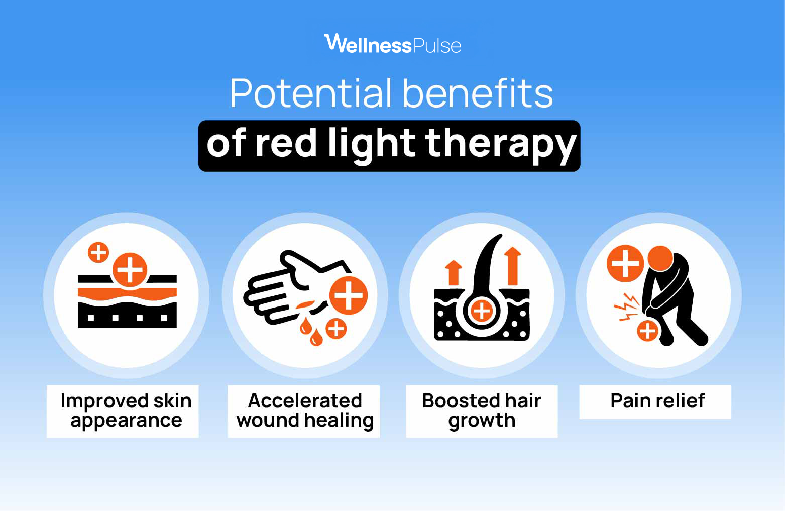 infographic showing potential benefits of red light therapy: improved skin appearance