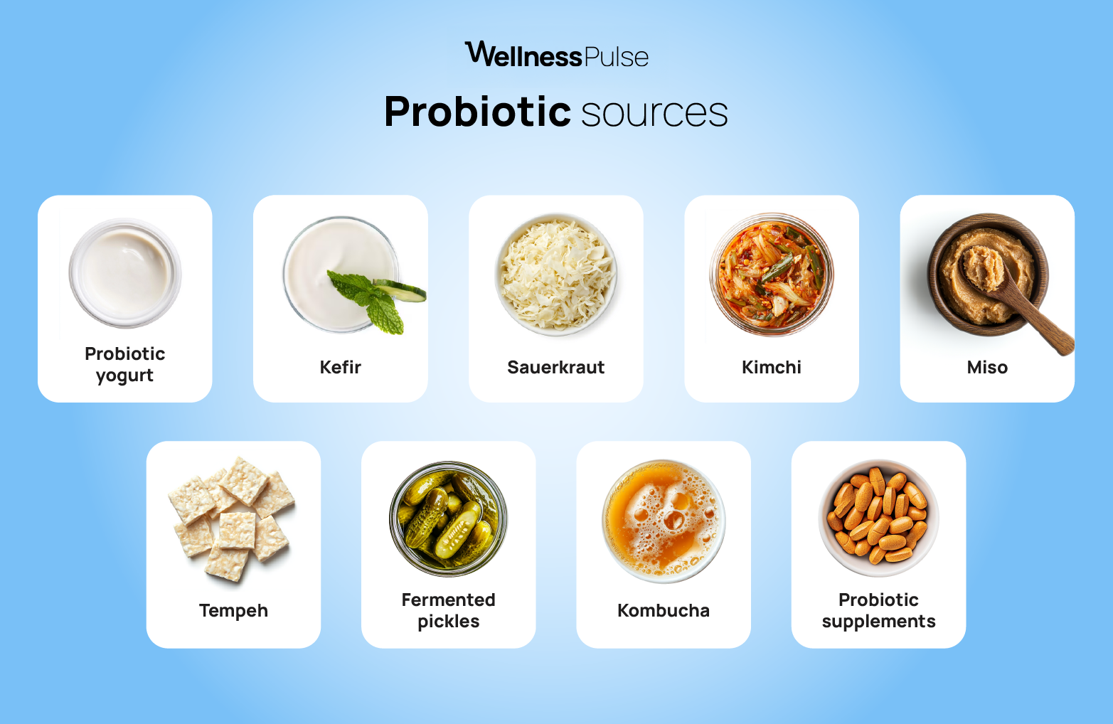 Infographic on probiotic sources: probiotic yogurt, kefir, sauerkraut, kimchi, miso, and more
