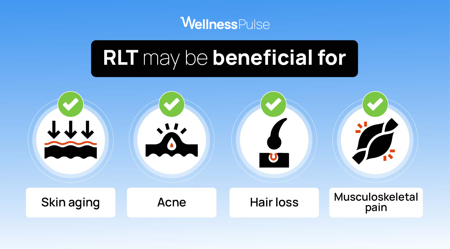infographic showing that red light therapy may be beneficial for skin aging, acne, hairloss
