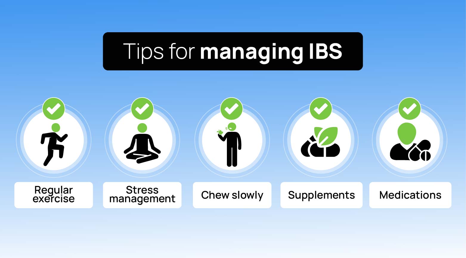 Infographic displaying tips for managing IBS