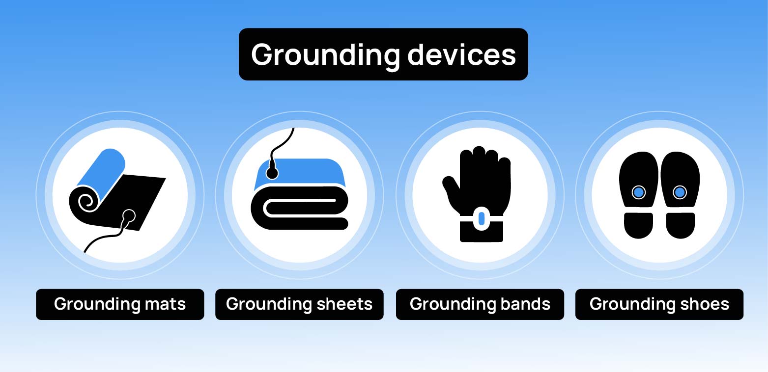 Infographic showing types of grounding devices
