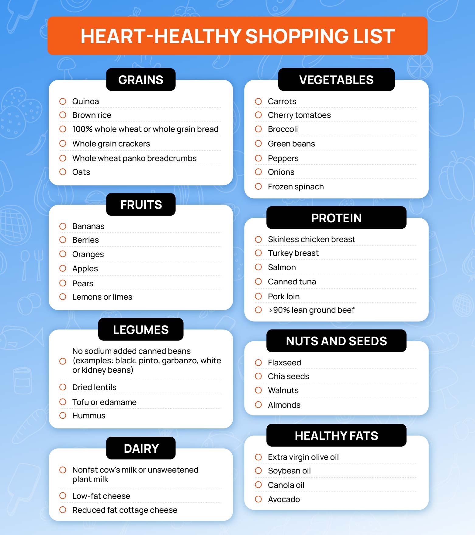 Heart healthy shopping list, including grains, fruits, and more
