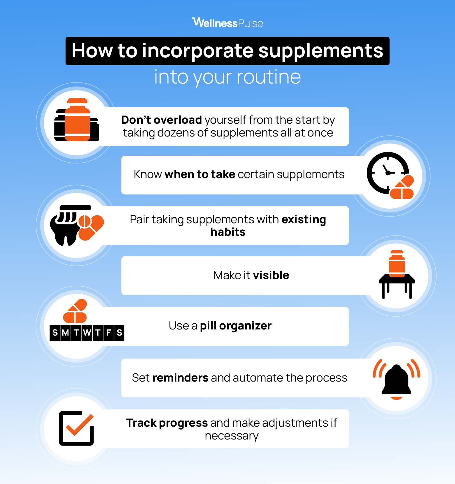 Infographic on how to incorporate supplements, including using a pill organizer, and more