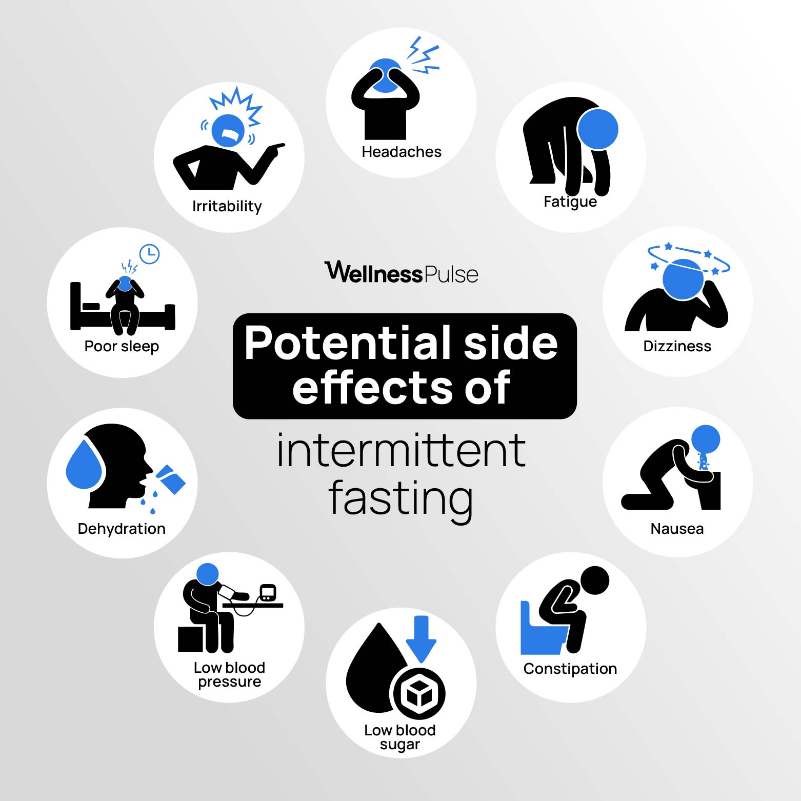 Infographic showing the potential side effects of intermittent fasting