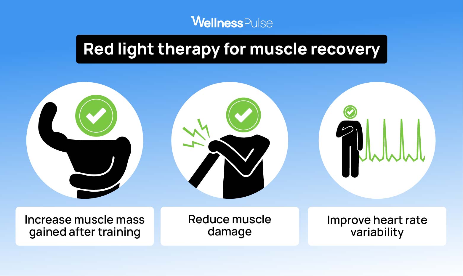 Infographic showing how red light therapy for muscle recovery works