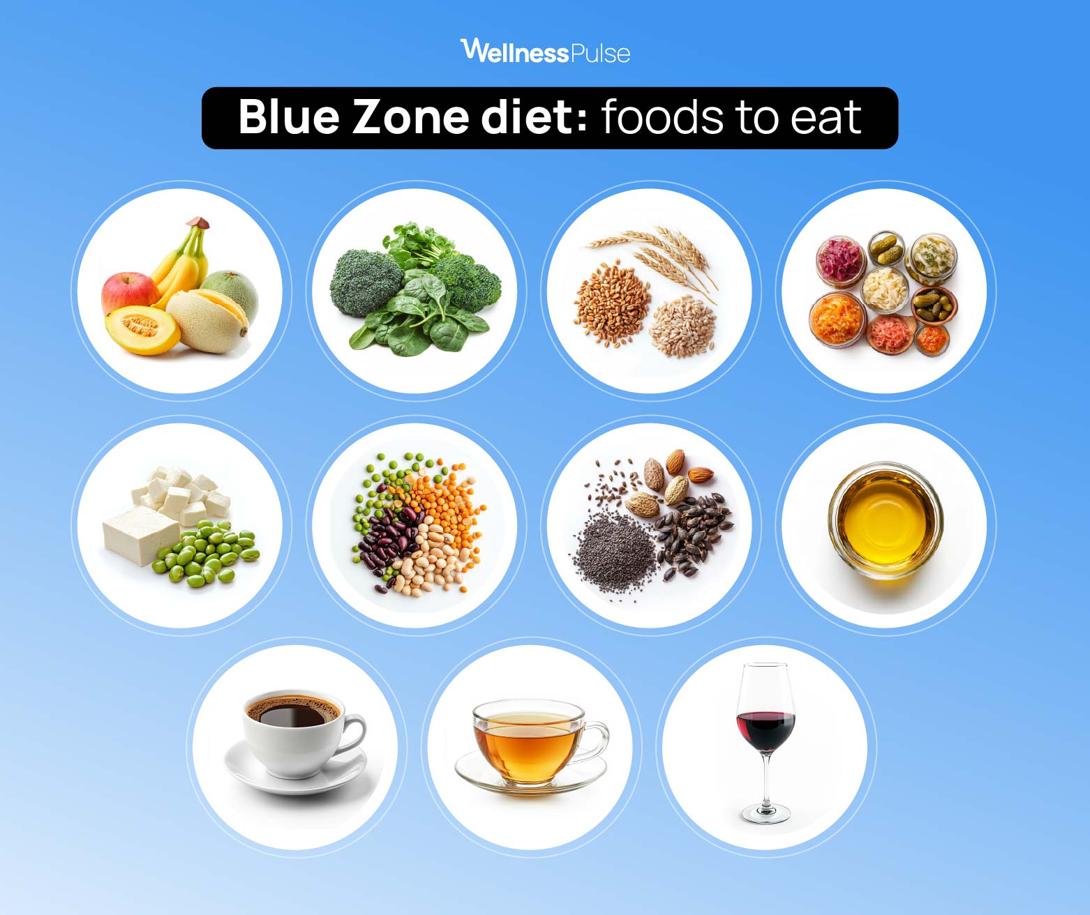 Foods to avoid eating in blue zone diet