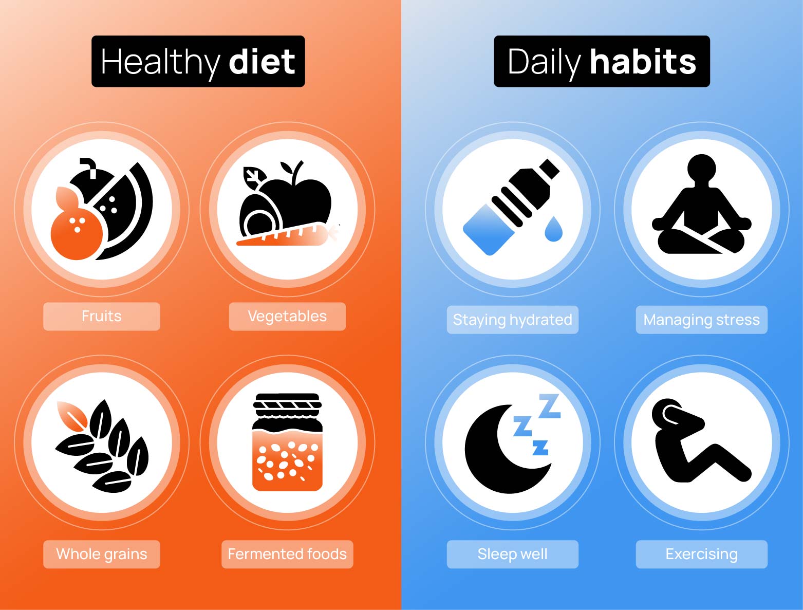 Infographic showing what to eat and what to do for a healthy gut
