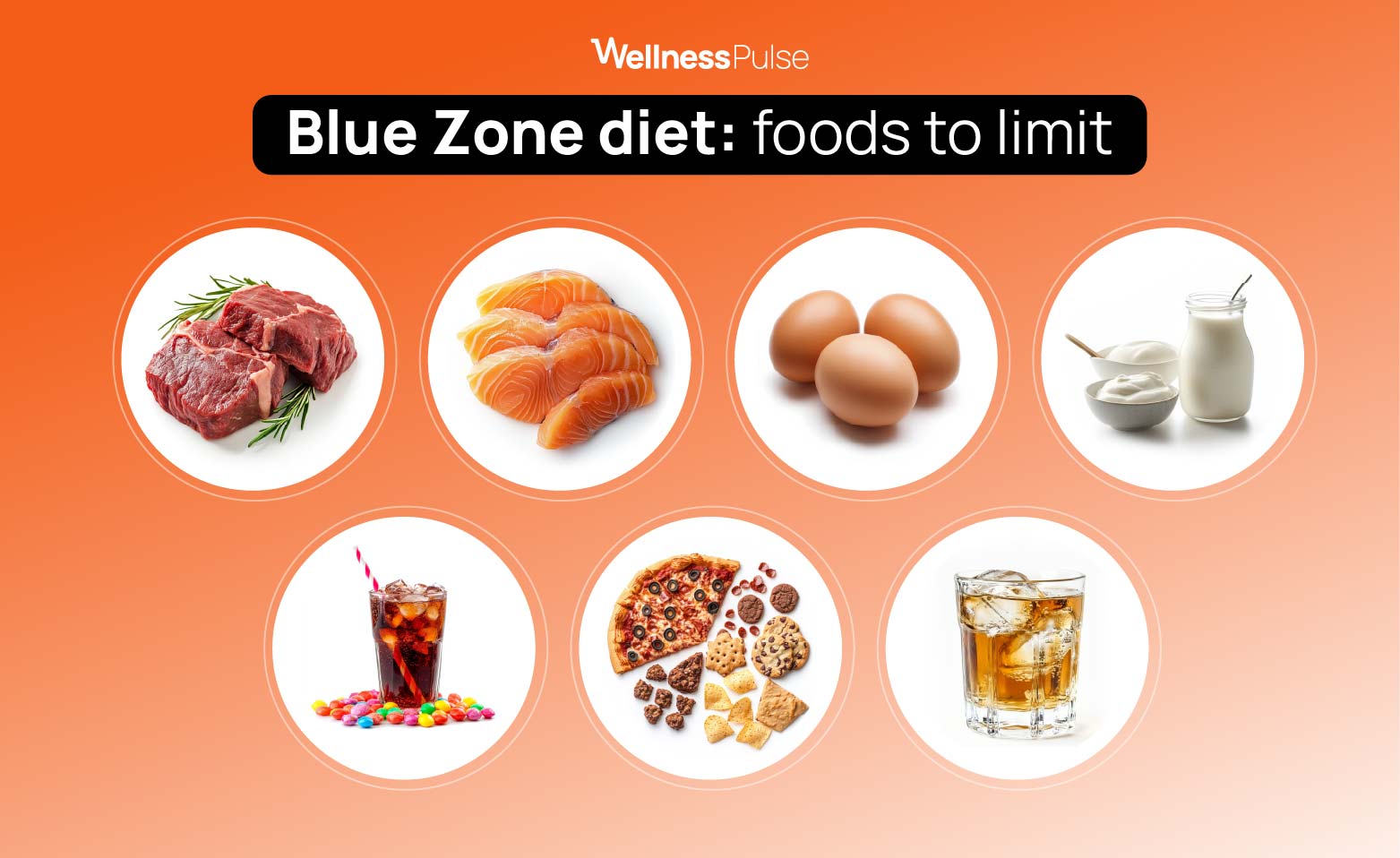 Foods to limit in blue zone diet