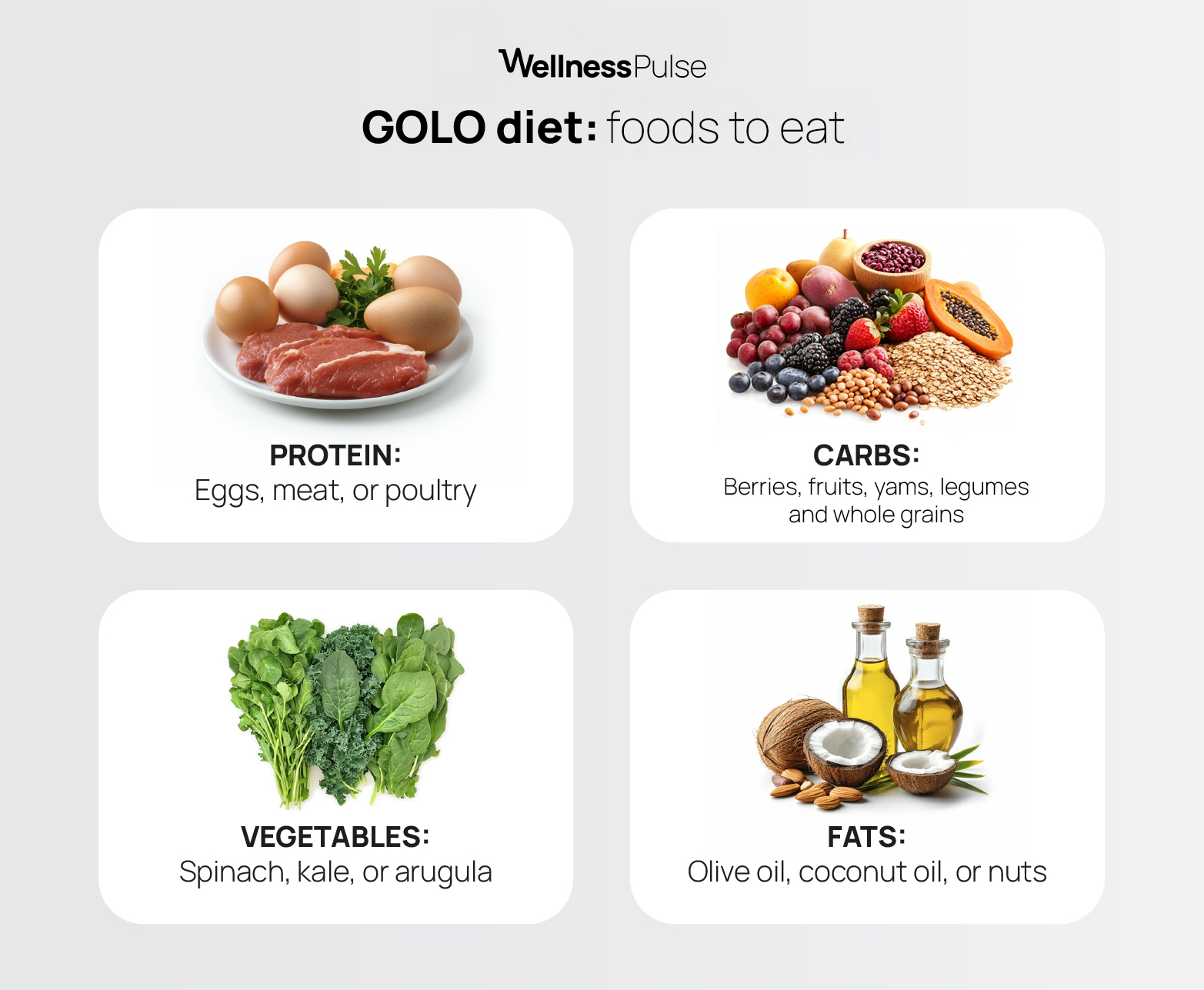 Infographic on foods to eat while on GOLO diet: protein, carbs, vegetables, fats