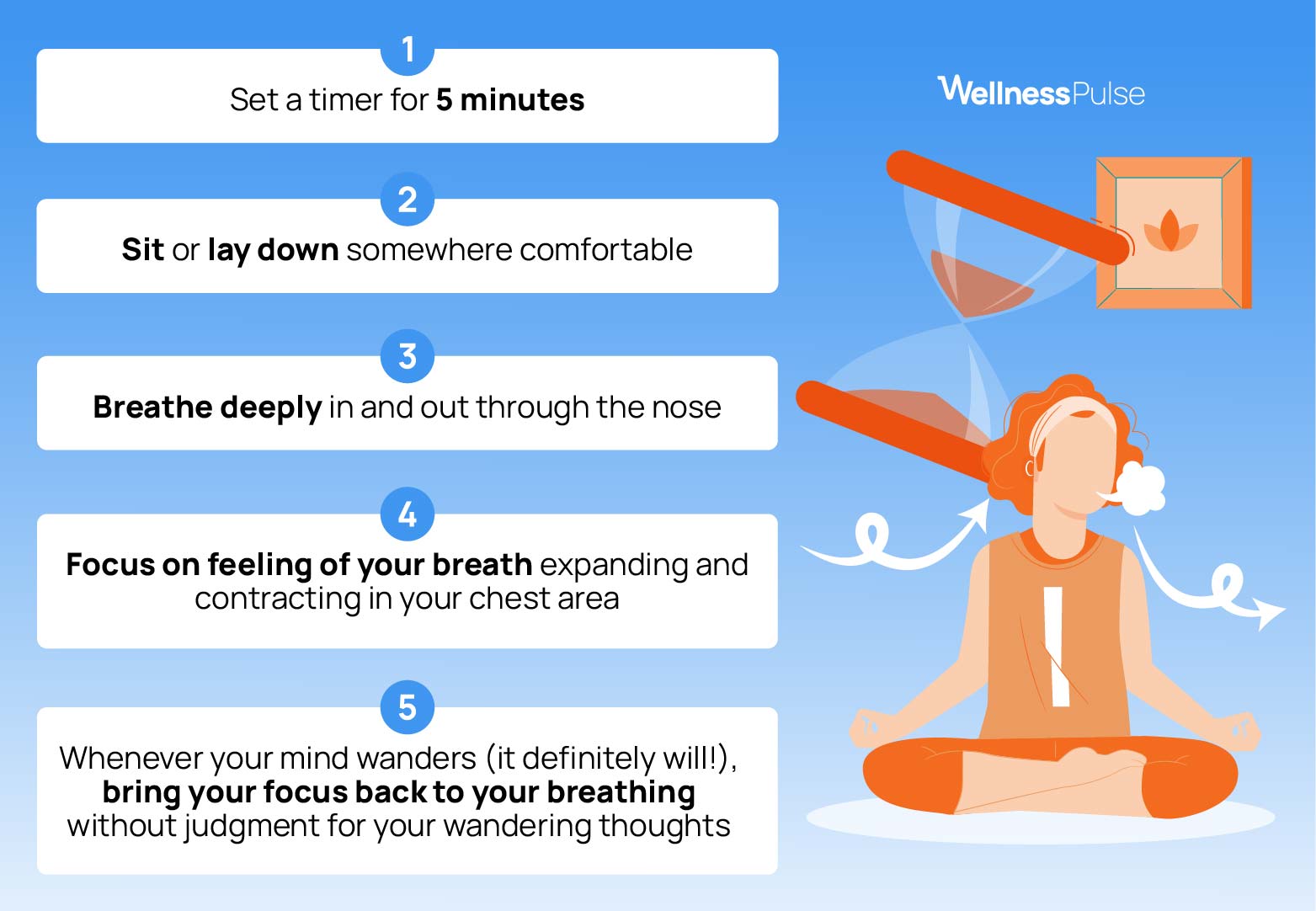 Illustration showing how to meditate