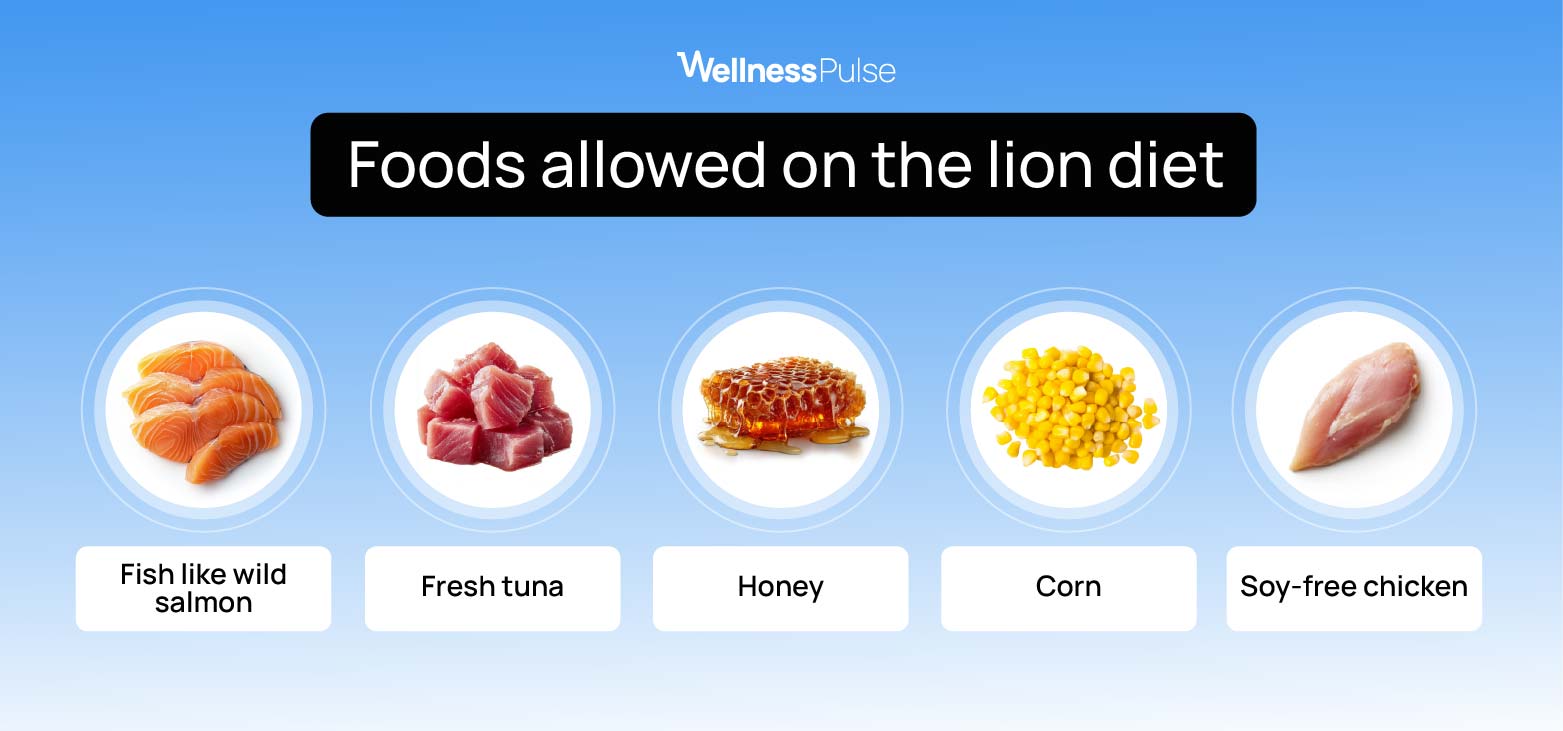 Foods allowed on the lion diet