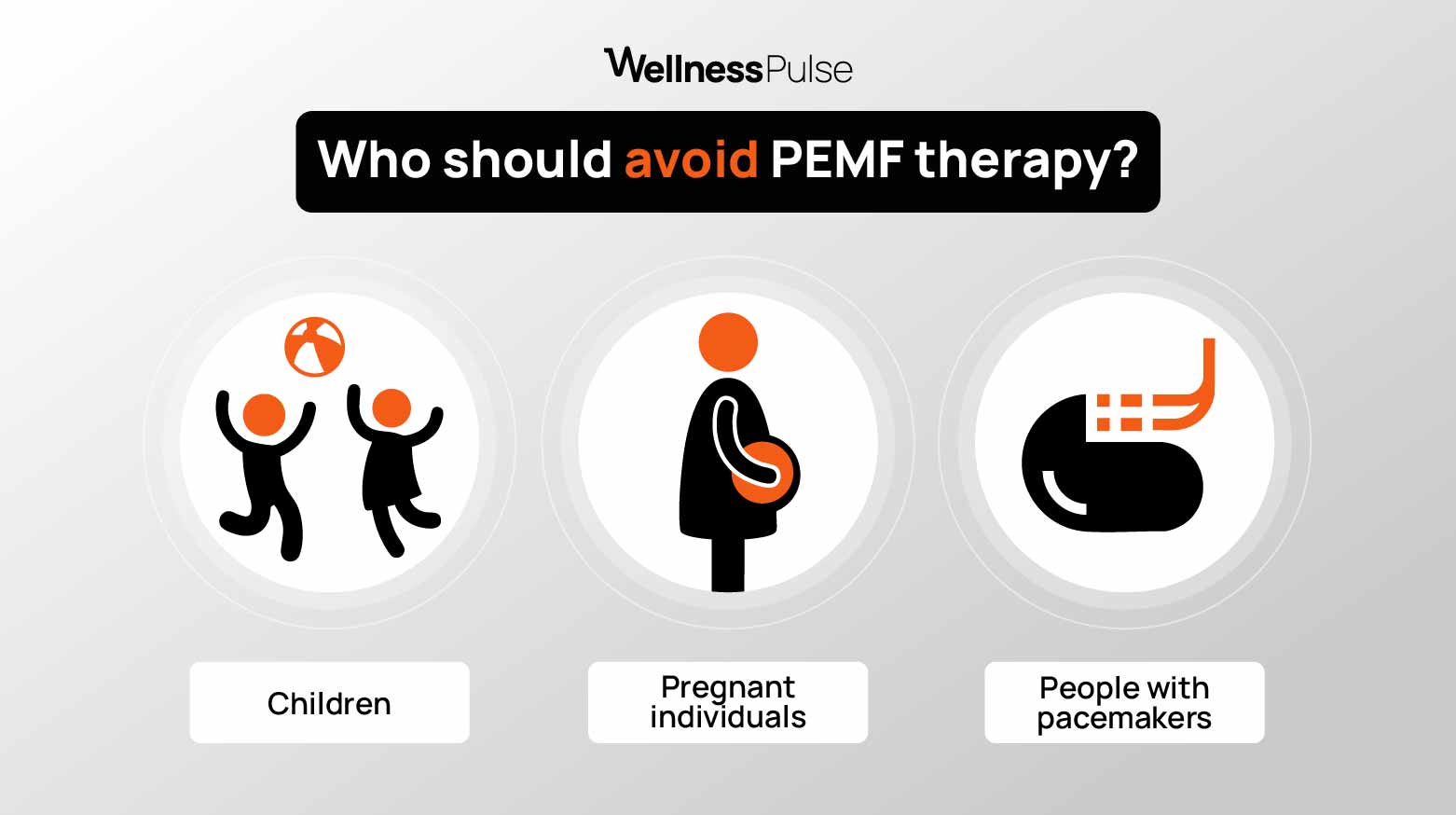 Infographic showing who are advised to avoid PEMF therapy