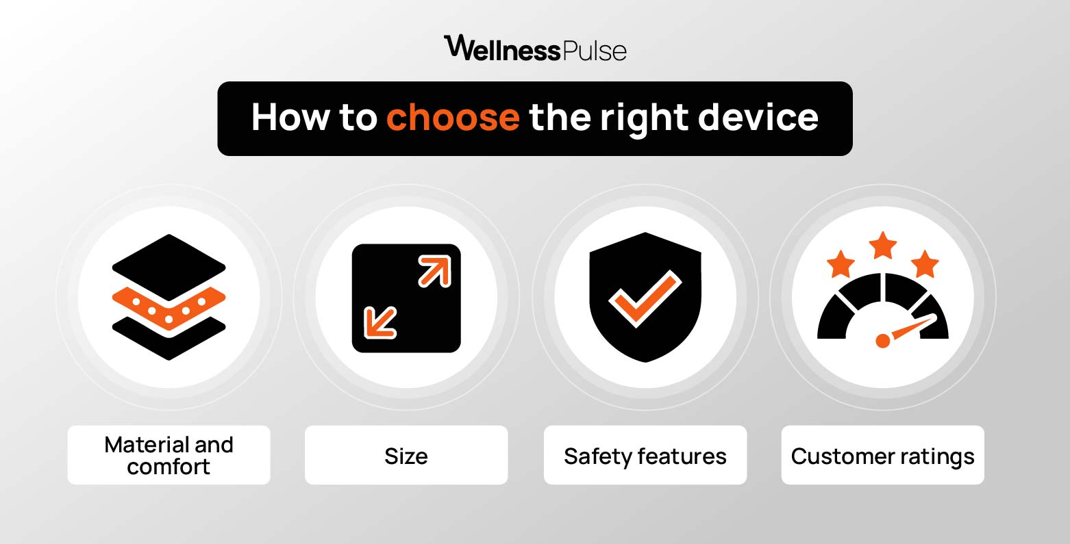 Infographic showing how to choose the right pemf device