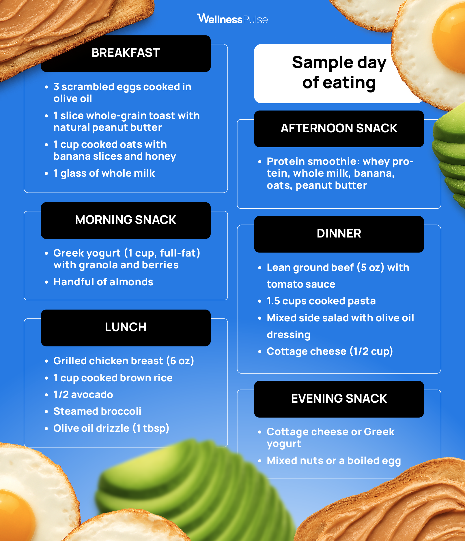 3,000-calorie in a day