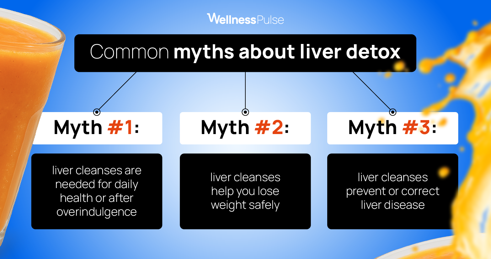 common myths of liver detox