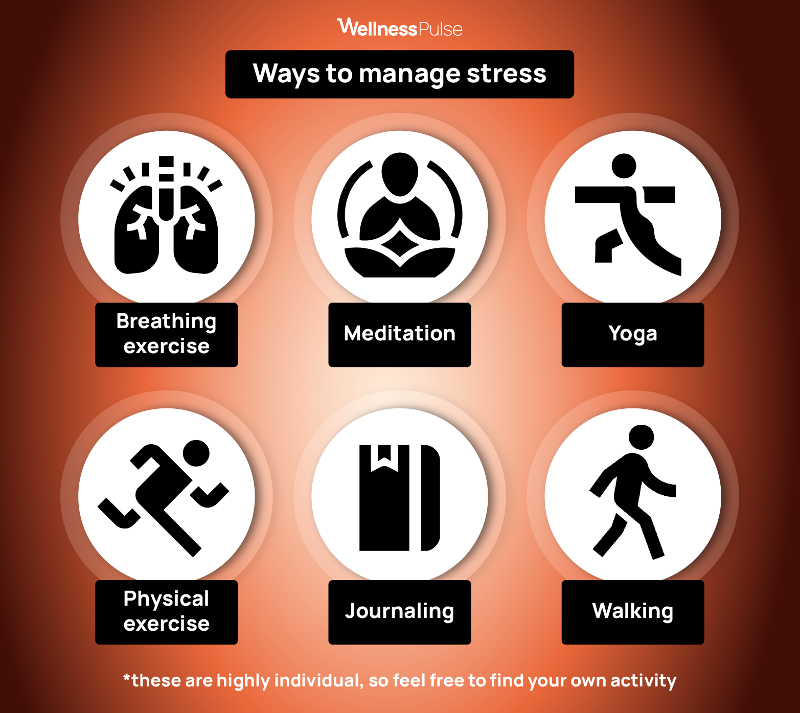 Infographic showing on ways how to manage stress