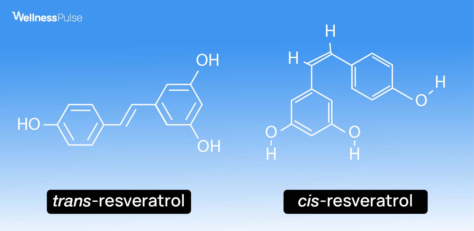 Chemical formula for cis resveratrol and trans resveratrol