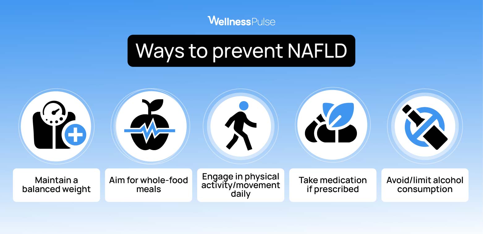 preventing NAFLD