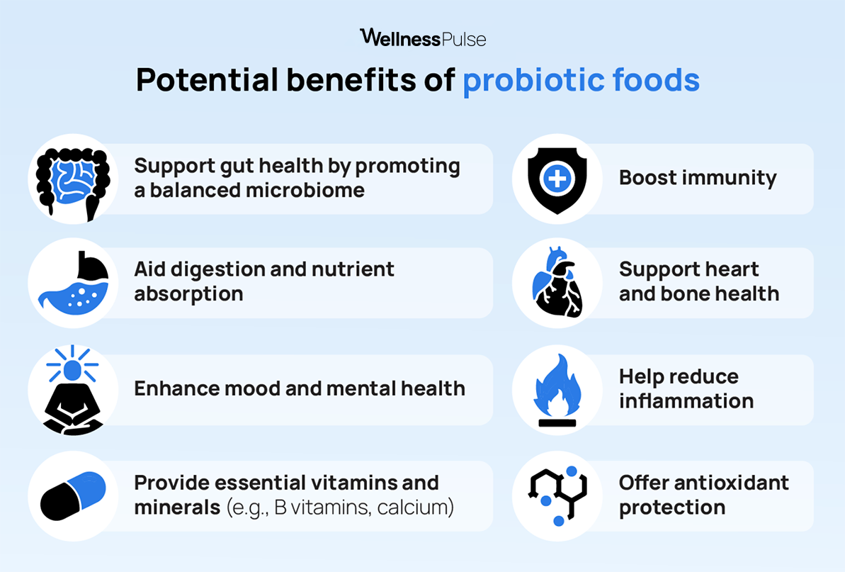 Potential benefits of probiotic foods