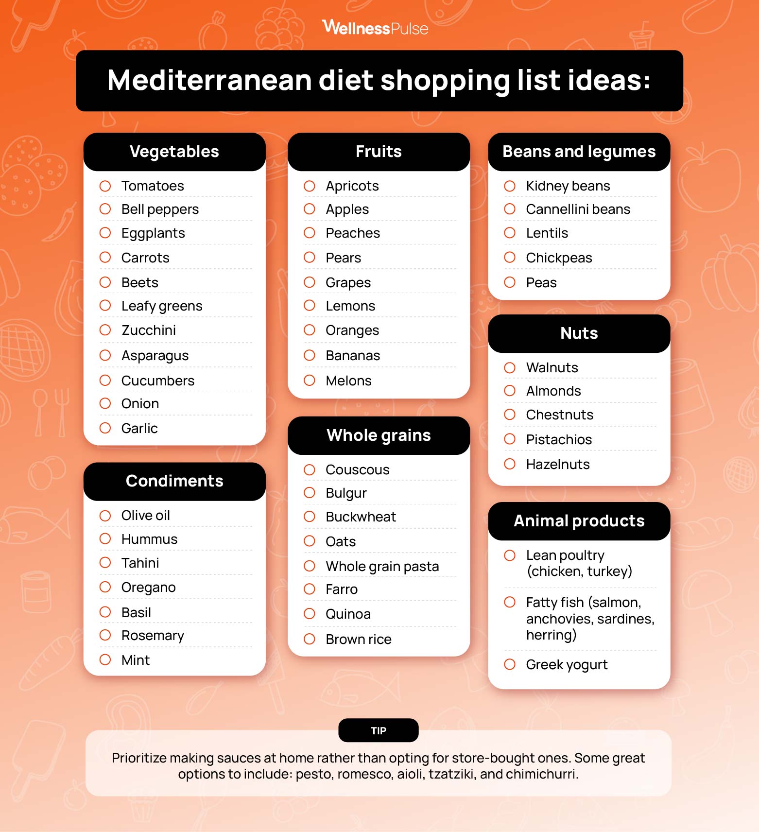Mediterranean diet shopping list ideas