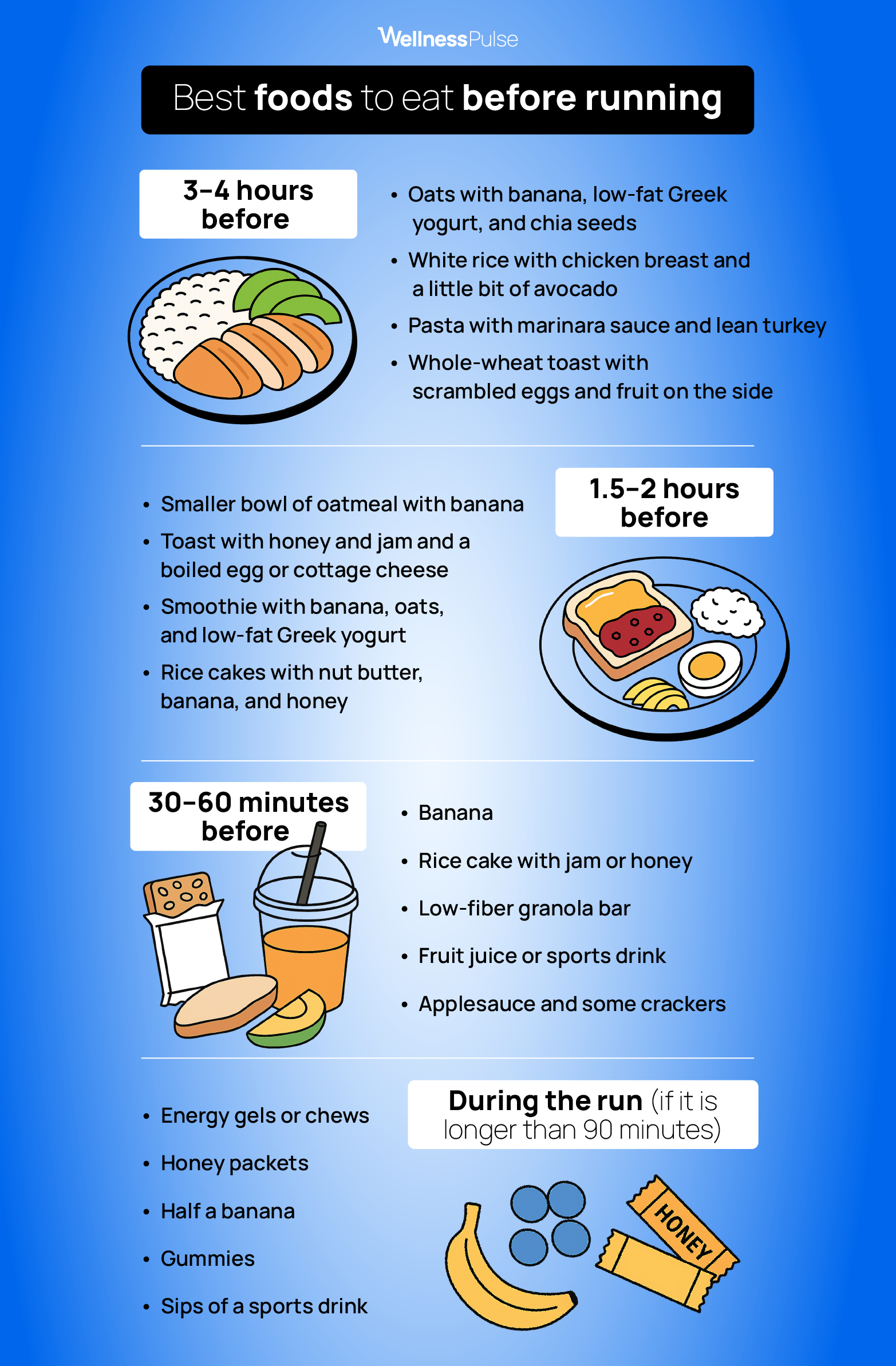 best foods to eat before running