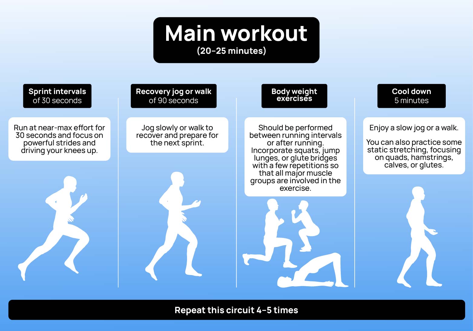 Main workout