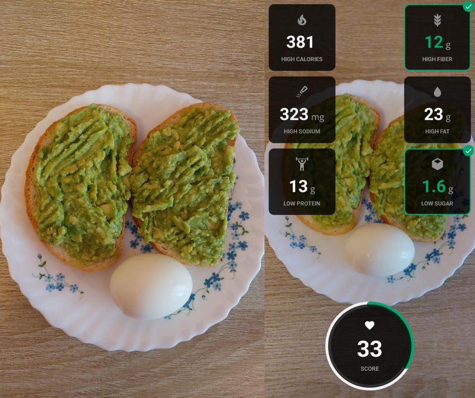 A plate with avocado toast and its macronutrient breakdown by SnapCalorie