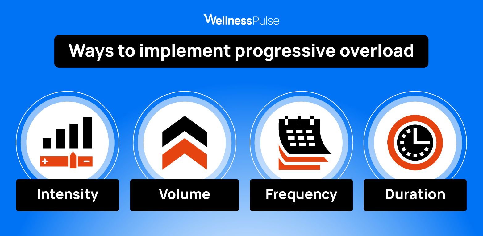 different ways to progressively overload