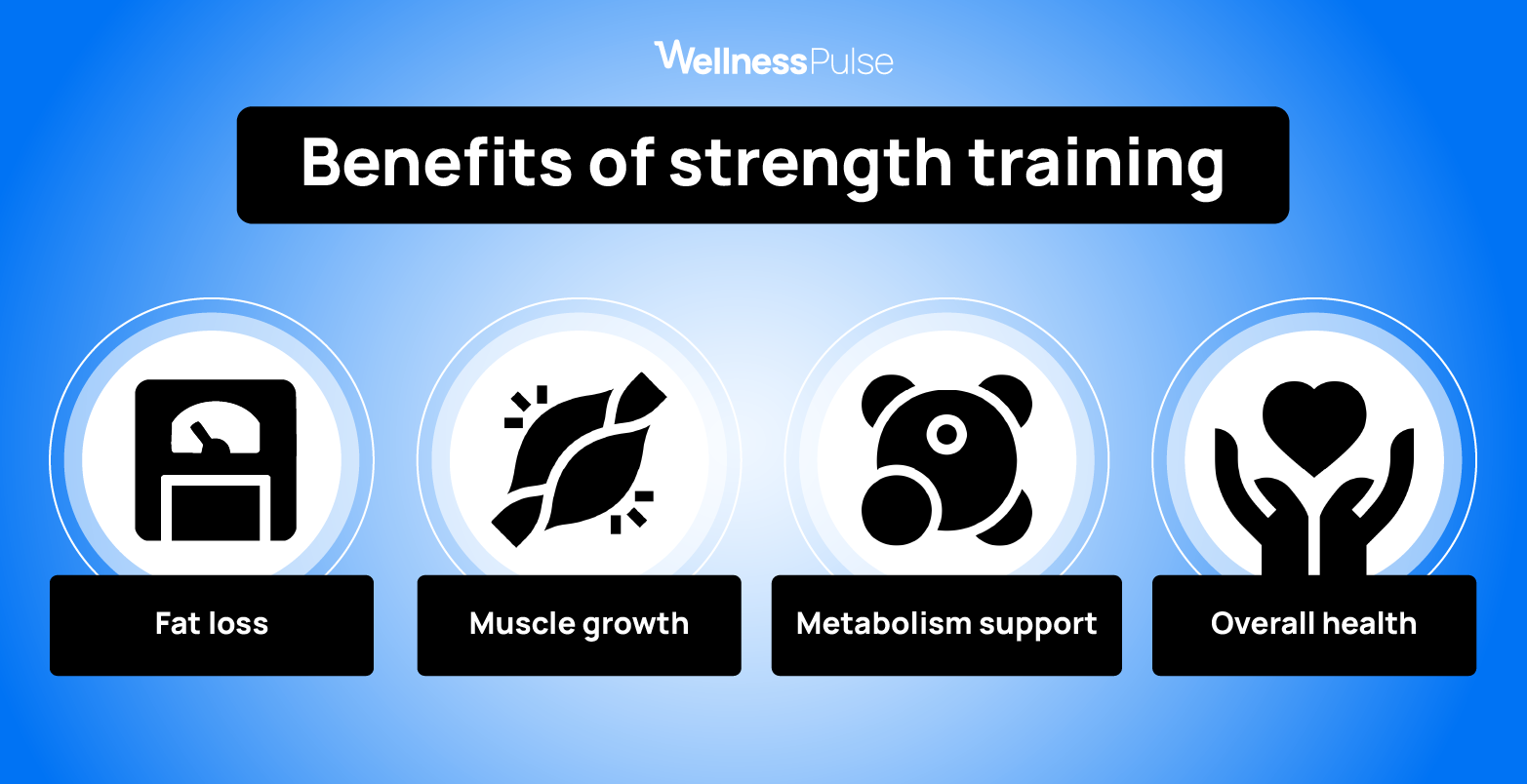 Benefits of strength training