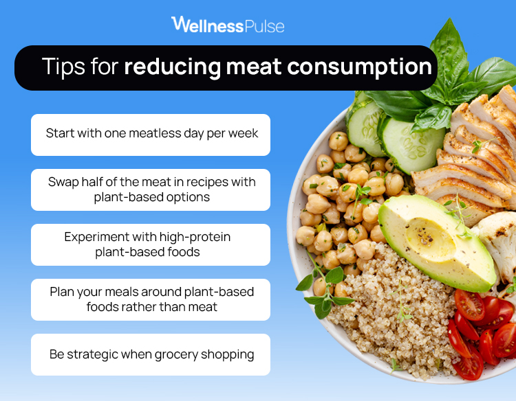 Tips for reducing meat consumption