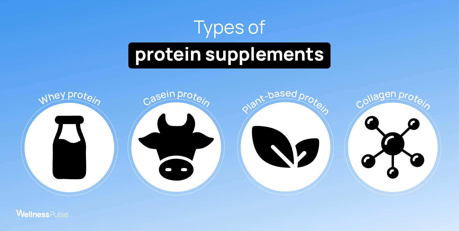 Types of protein supplements