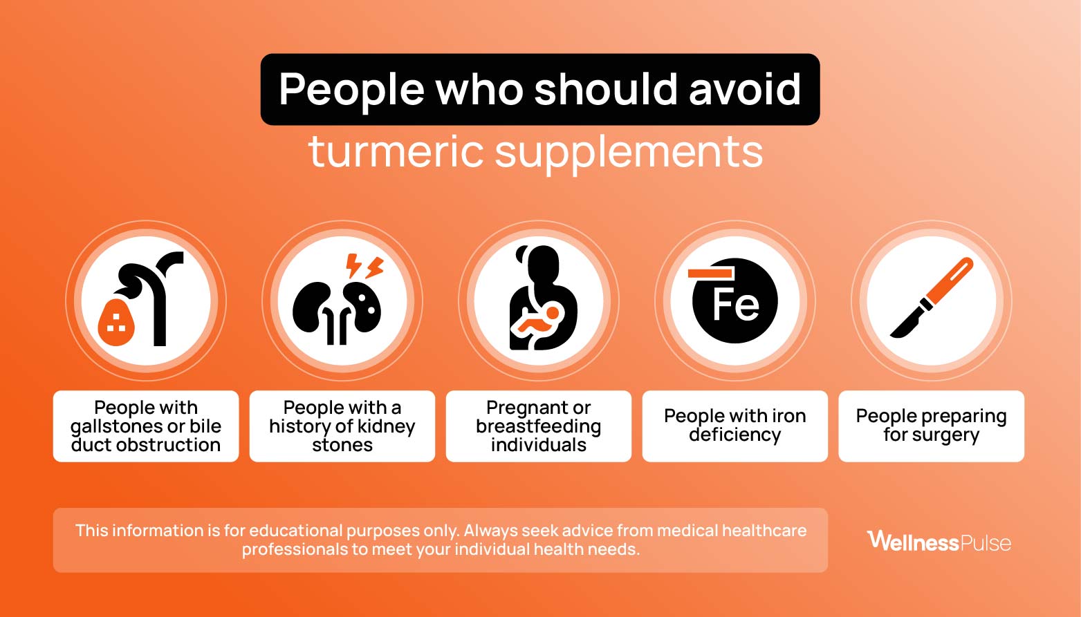 People who should avoid turmeric supplementations
