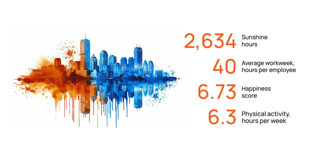 Boston city health statistics