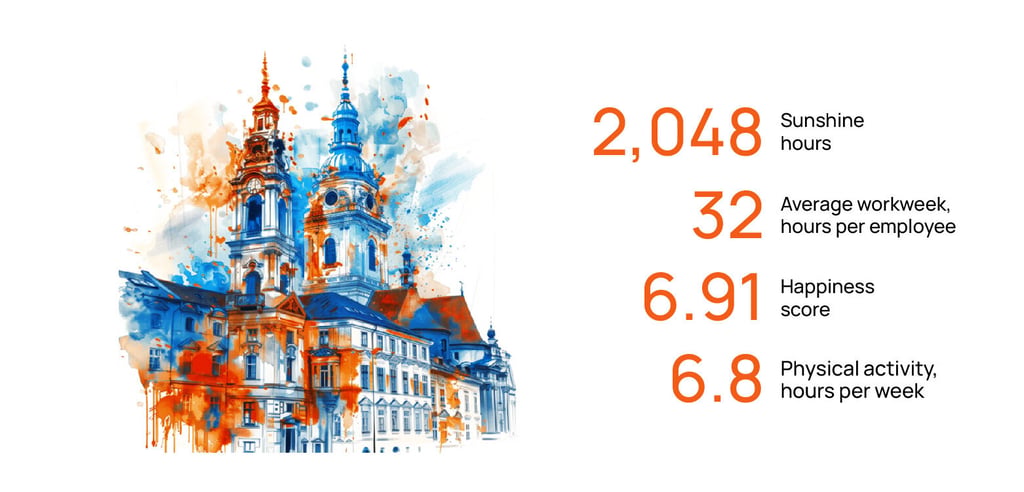 Vienna city health statistics