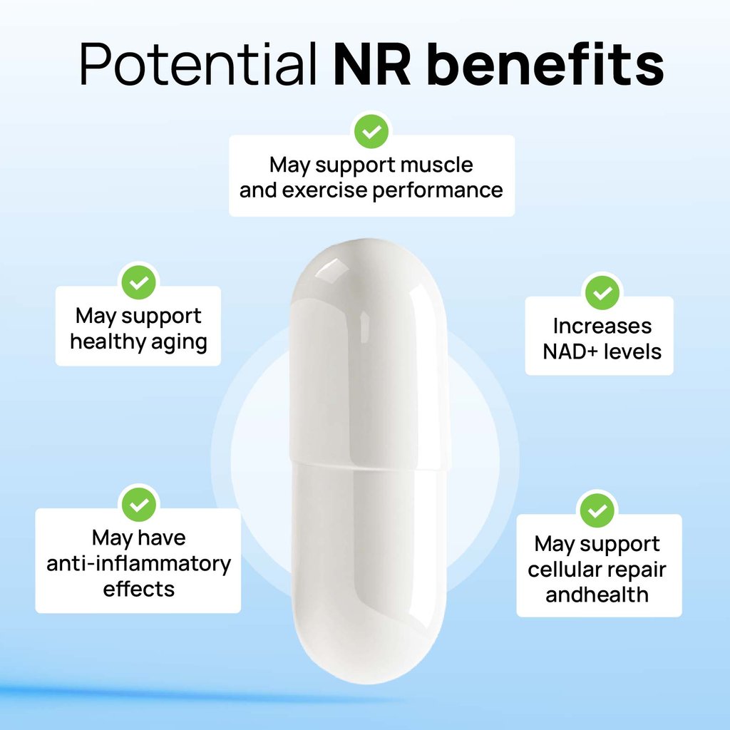 NR supplements benefits