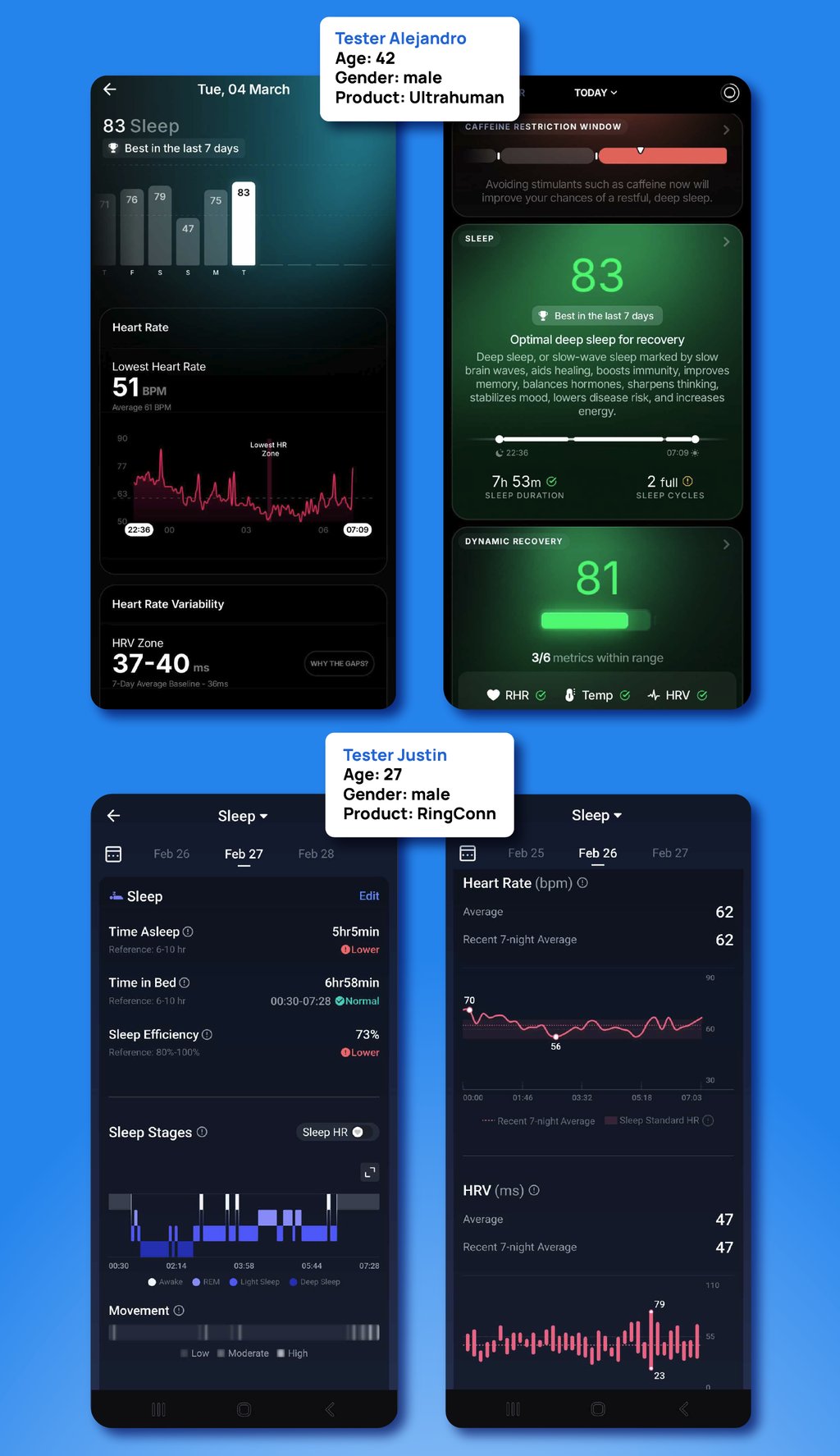 Mockup of app interface tester justin and alejandro