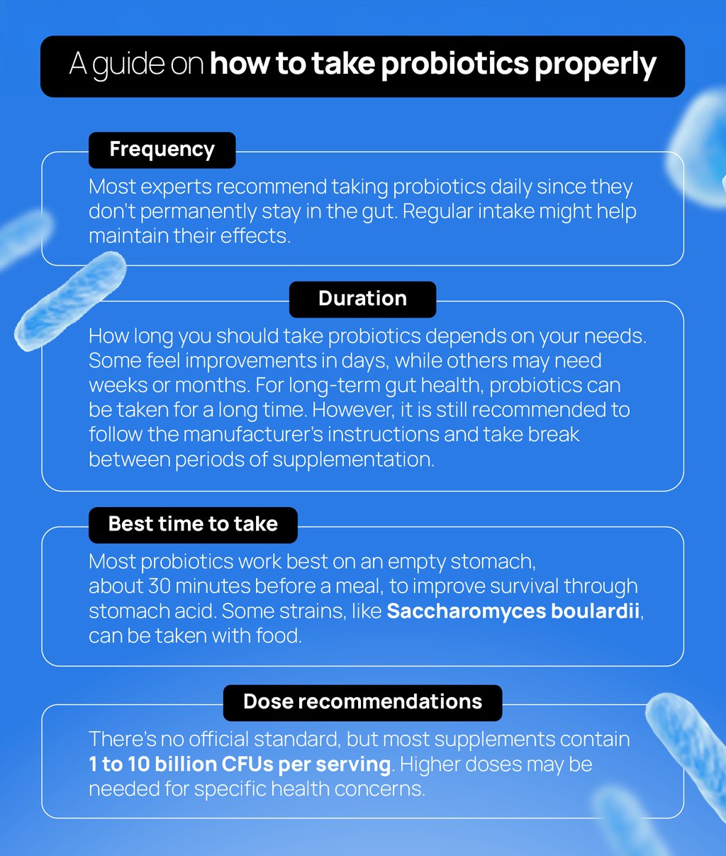 Infographic showing how, when to take probiotics