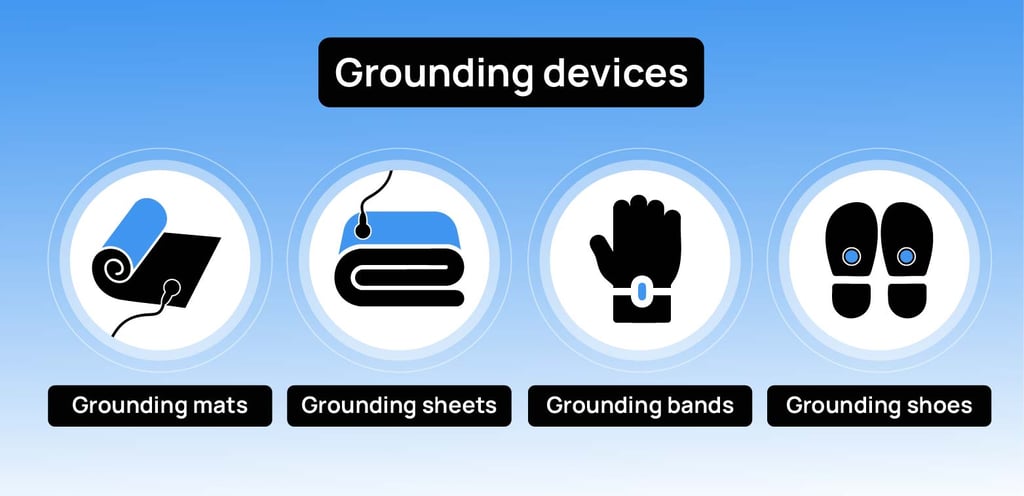 Infographic showing types of grounding devices