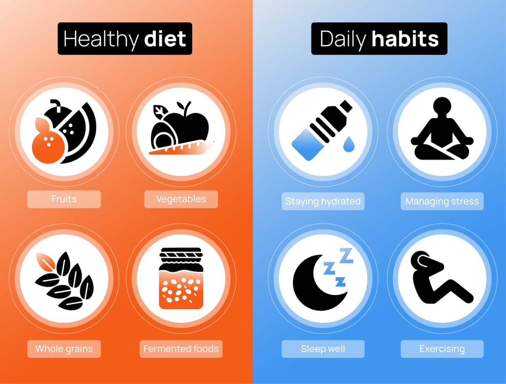Infographic showing what to eat and what to do for a healthy gut