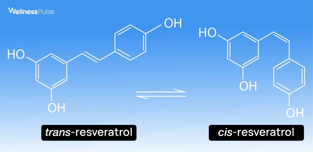 Illustration showing the cis and trans resveratrol chemical properties