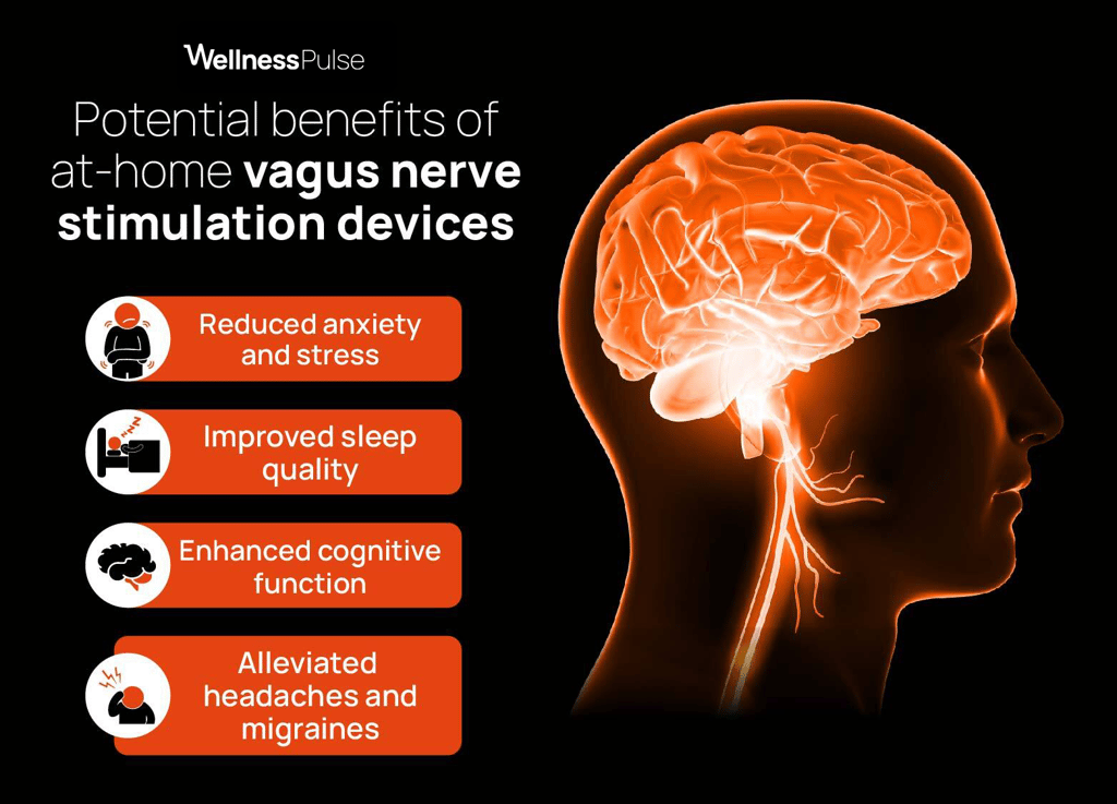 Potential vagus nerve stimulation benefits